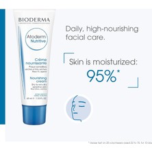 Khi-Zai Bioderma Atoderm Nutrition Çok Kuru Olgun Cilt Besleyici Nemlendirici Yüz Kremi Avokado ve Shea Yağı 40 ml