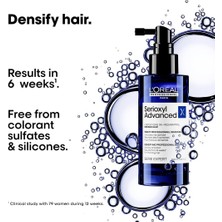 Khi-Zai Serie Expert Serioxyl Advanced Incelmiş Saç Telleri Için Yoğunluk Kazandıran Serum 90ML