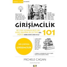 Say Yayıncılık Girişimcilik 101