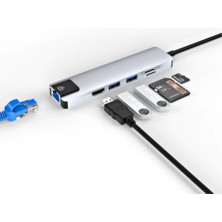 Milas Toptan USB C Çoklu Port Adaptör HDMI USB Ethernet Sd Kart Hub