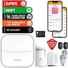 OPAX-W20-S Gprs/gsm/wifi Kablosuz Alarm Sistemi