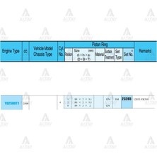 Rik Segman Pıckup 03-12 Skystar /navara 06-15 /   89.50MM / YD25DDTİ / 0.50 Takım