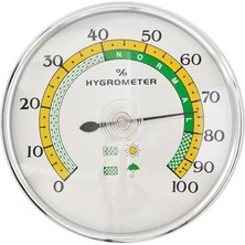 Ceylan Adam Sauna Higrometresi (Sauna Hygrometer)