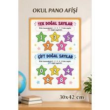 Metranya Tek ve Çift Sayılar Afişi, Ilkokul Eğitici Afiş, Sınıf Panosu Için Eğitici Posterler, Sınıf Panoları Konsept Hediye Matematik Türkçe Hayat Bilgisi Posterleri, Okul Öncesi Eğitim Afiş Seti