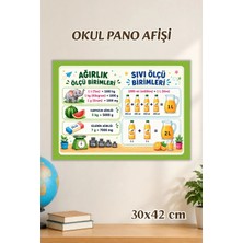 Metranya Ölçü Birimleri Afişi, Sınıf Panosu Için Eğitici Posterler, Sınıf Panoları Konsept Hediye Matematik Türkçe Hayat Bilgisi Posterleri, Okul Öncesi Eğitim Afiş Seti