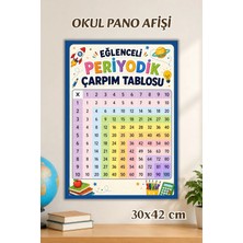 Metranya Çarpım Tablosu Afişi, Ilkokul Eğitici Afiş, Sınıf Panosu Için Eğitici Posterler, Sınıf Panoları Konsept Hediye Matematik Türkçe Hayat Bilgisi Posterleri, Okul Öncesi Eğitim Afiş Seti