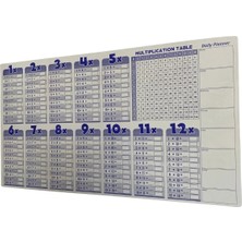 Eğlenceli Silinebilir Ingilizce Çarpım Tablosu 100 x 56 cm Statik Kağıt