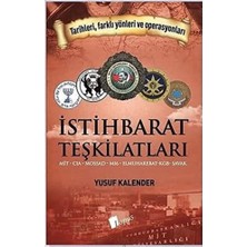 Happy Trend Teşkilatları: MIT-CIA-MOSSAD-M16-ELMUHAREBAT-KGB-SAVAK : Tarihleri, Farklı Yönleri ve Operasyonları - MIT-CIA-MOSSAD-M16-ELMUHAREBAT-KGB-SAVAK