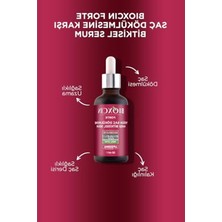 Şanal 50 ml Bitkisel Serum, Yoğun Saç Dökülmesine Karşı Etkili