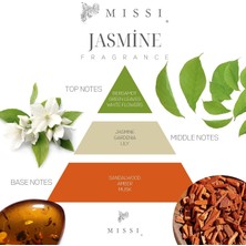 Universal 100 ml Cam Şişe Botanical Jasmine Kolonya