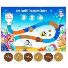 Universal Mıknatıslı Tuvalet Eğitimi Panosu 21X30 cm - 6 Çiş ve 4 Kaka Magnetli - Denizaltı Temalı