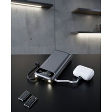 Palmira Demir Powerbank 20.000 Mah LCD Göstergeli UUCZ20MAHPOWERBANK3-1
