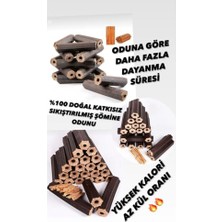 Die Grup Şömine Odunu -30 kg - Çıra Hediyeli - Hırdavat - Uzun Süreli Yanma 1.kalite Şömine Odunu