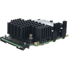 Dell H740P Raid Kart (5fmy4)