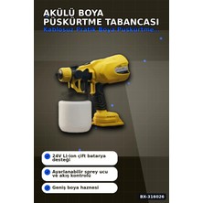 MiraLive Akülü Boya Püskürtme Tabancası Ayarlanabilir Sprey Uçlu Şarjlı Duvar Boyama Aleti BX-316026