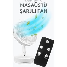 Odea Tr EFN-600 Masaüstü Taşınabilir Şarjlı Beyaz 2000MAH USB Fan