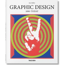 Happy Trend Design: 1890-TODAY