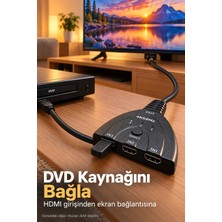 Hace Bazaar HDMI Switch 2.0 ve 3D Format Destekli -Hcb
