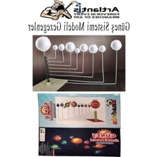 Rafta Eğitici Güneş Sistemi Modeli, Okul Projeleri Için Öğretici Maket