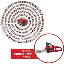 Rafta Einhell Akülü Ağaç Kesme Testeresi Fortexxa 18/30 4600010