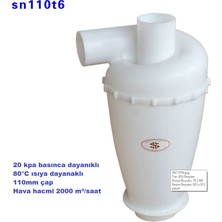 Okmak Siklon Toz Toplama -Emme Aparatı (SN110T6)