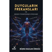 Ersert Ers Duyguların Frekansları