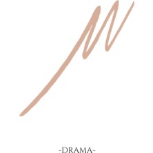 Relatos Eyeliner Pencel Drama