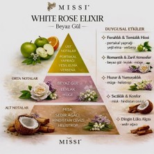 Relatos 20 ml Whıte Rose Buhurdanlık Esansı/yağı