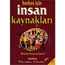 Happy Trend Için Insan Kaynakları