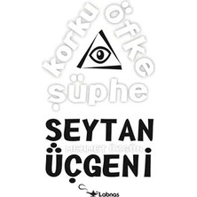 Happy Trend Üçgeni