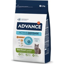 Die Grup Tr Young Sterilized Tavuklu Kısırlaştırılmış Kedi Maması, 1.5 kg