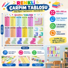Popüler Sepet 100X100CM Statik Kağıt Renkli Çarpım Tablosu
