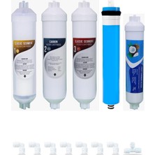 Happy Trend Kasa Su Arıtma Cihazı Filtresi 5 Li Set