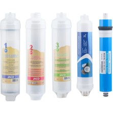 Happy Trend Kasa 12 Inch Tezgah Altı Reverse Osmosis Su Arıtma Cihazı Jaco Inline Filtre Seti - 5 'li Komple Set