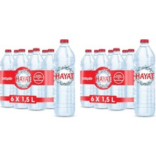 Happy Trend Doğal Mineralli Su 6x1,5 L (2 Paketi)