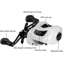 Happy Trend AW200 Sol El Baitcasting 8kg Max Manyetik Fren 6.3:1 Çıkrık Olta Makinesi Motoru