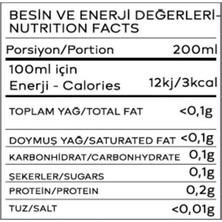 Defne Store La Isla Bonita Tropikal Meyveli Poşet Çay, Metal Kutu 25 G