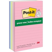 Bomii Greener Notes Helsinki Koleksiyonu, Izgili, 10,2 x 15,2 Cm, 5 Blok/paket, 100 Yaprak/blok (660-RP-A)