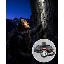 LED Kafa Feneri Ayarlanabilir Işık Zoomlu 30W