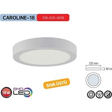 Trendexa Horoz 18W 6400K Beyaz Işık Sıva Üstü Yuvarlak LED Panel Armatür