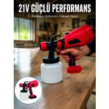Ls 800 ml Geniş Hazne Ile Kesintisiz Boya Uygulaması