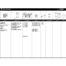 King Pıston 93.67 mm (Std) Ford Transıt 2.5 Td (V5 Mınubus) (100 Ps)