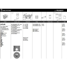 King Pıston 75.00 mm (0.50) Cıtroen C-Elyse C5 Peugeot P301 P308 P508 P3008 P5008 1.6 Hdı Focus 1.6 Tdcı 12- DV6C (Euro 5)