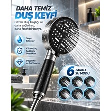Ersert Ers Büyük Panelli 6 Farklı Su Modlu Filtreli Duş Başlığı Siyah Metalik Tasarım