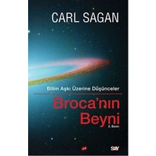 Say Broca’nın Beyni
