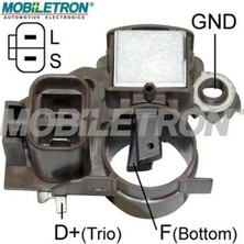 Mobiletron Konjektör – Vr H2009-6H