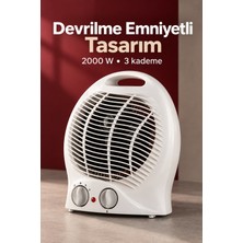 GIGA Termostatlı ve Devrilme Emniyetli Beyaz Fanlı Isıtıcı