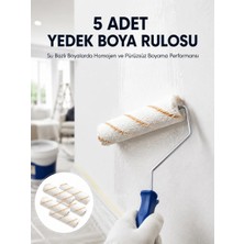 İlkyaz Fashion If 5’li Mini Rulo Boya Seti Duvar Tavan Emülsiyon Uygulama