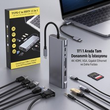 Ecoport Jasmine Glow® 8in1 Type-C Çoklayıcı Hub HDMI 4K USB 3.0 Sd Tf Kart RJ45 Ethernet Dönüştürücü Adaptör