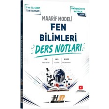 Bi Bigelio 2028 Fen Bilimleri Maarif Modeli 1. Aşama Ders Notları Hız ve Ren
